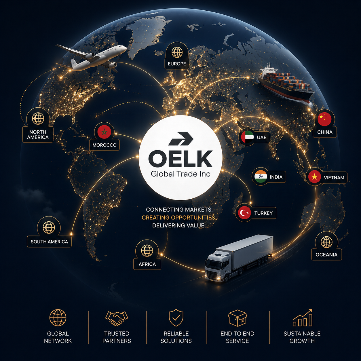 OELK global sourcing network across China, Europe, Morocco, UAE, India and Vietnam